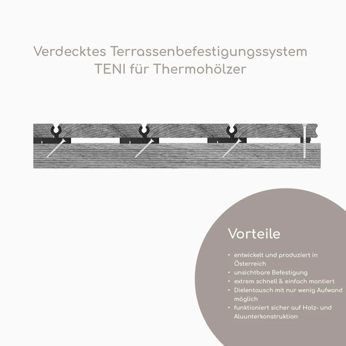 Terrassendiele Thermoesche - Image 9